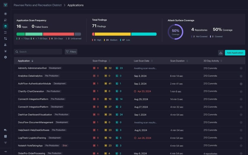 StackHawk Launches New Product "Oversight" to Give a Birds-Eye View